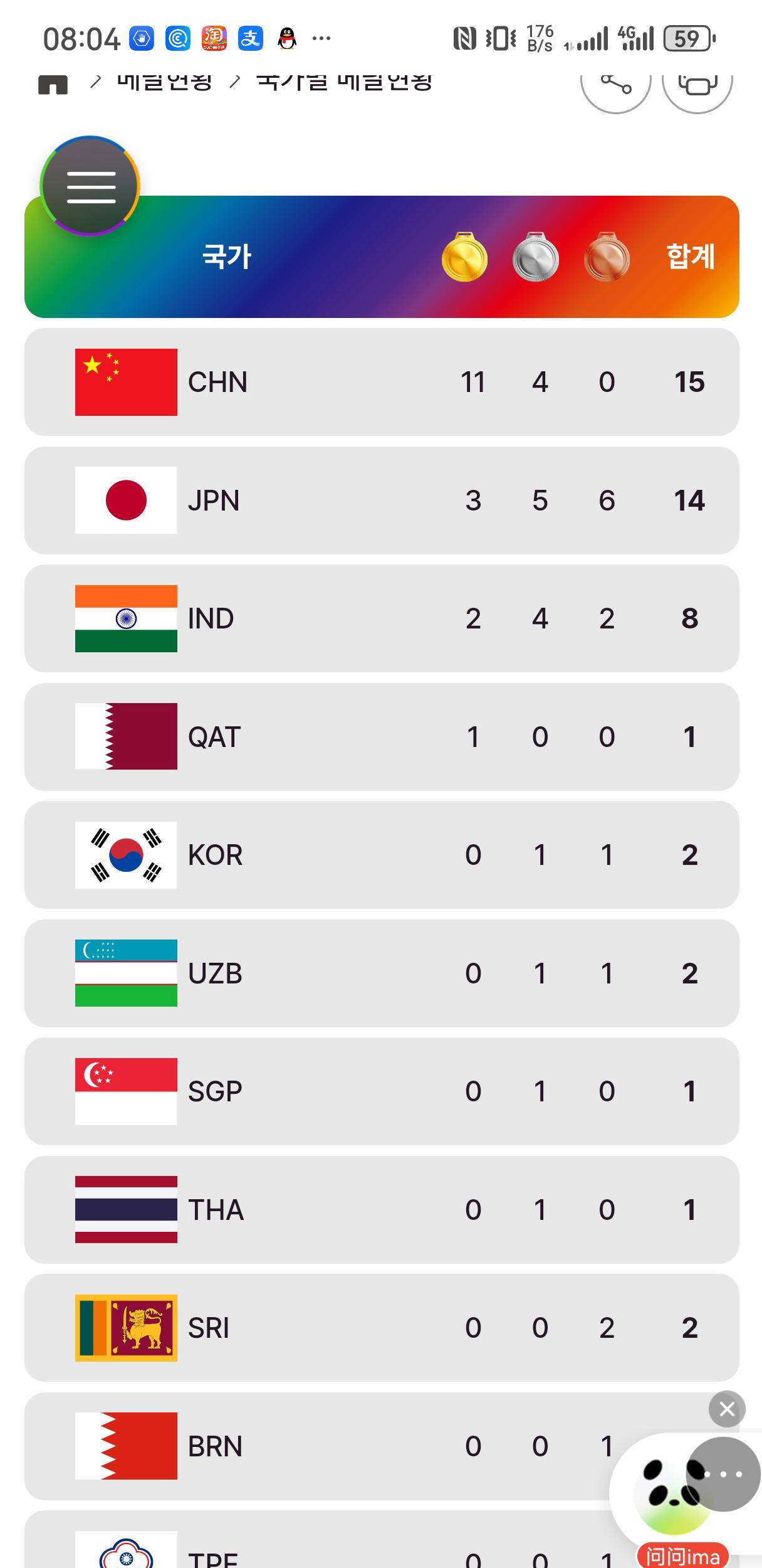 阿联酋选手在田径项目中表现出色的简单介绍 阿联酋选手在田径项目中表现出色的简单介绍