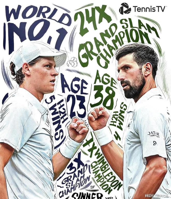 欧洲网球队碾压意大利网球队，德约科维奇打破历史纪录的简单介绍